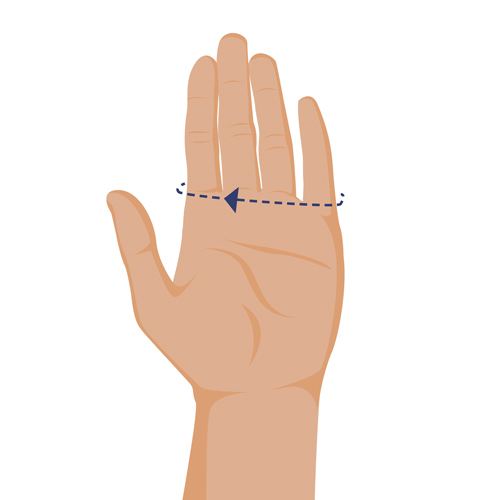 How to measure the circumference of your hand